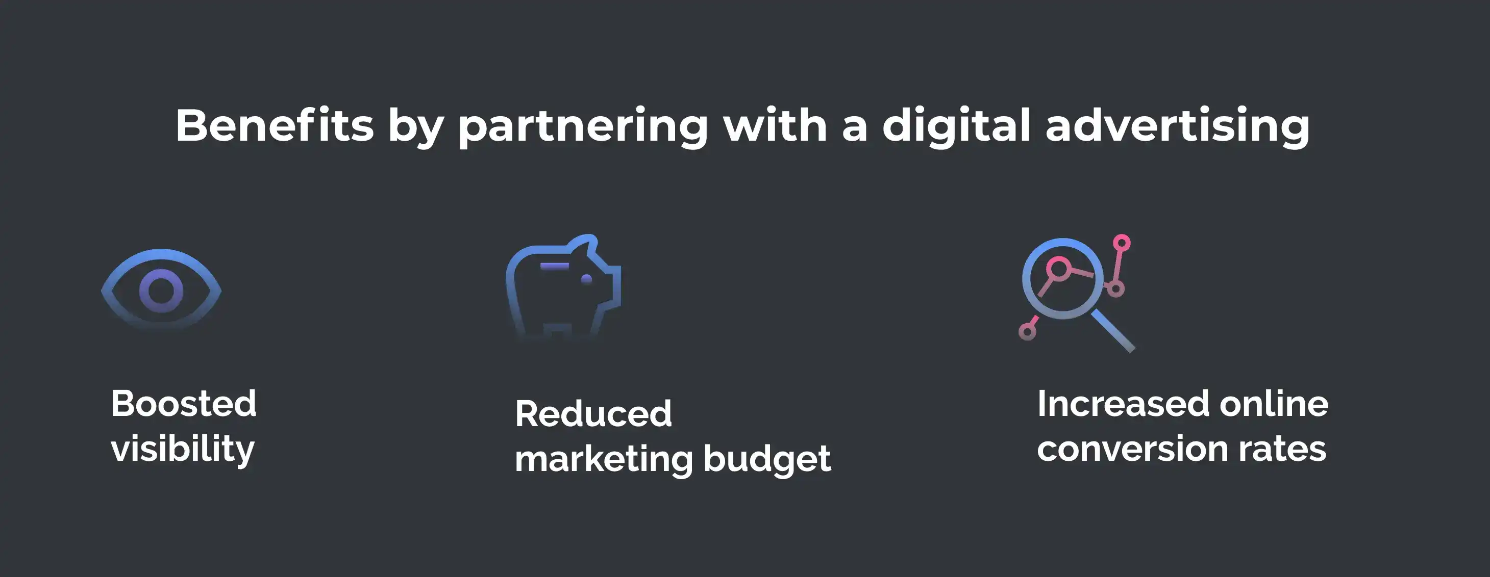Why to Partner With a Digital agency?