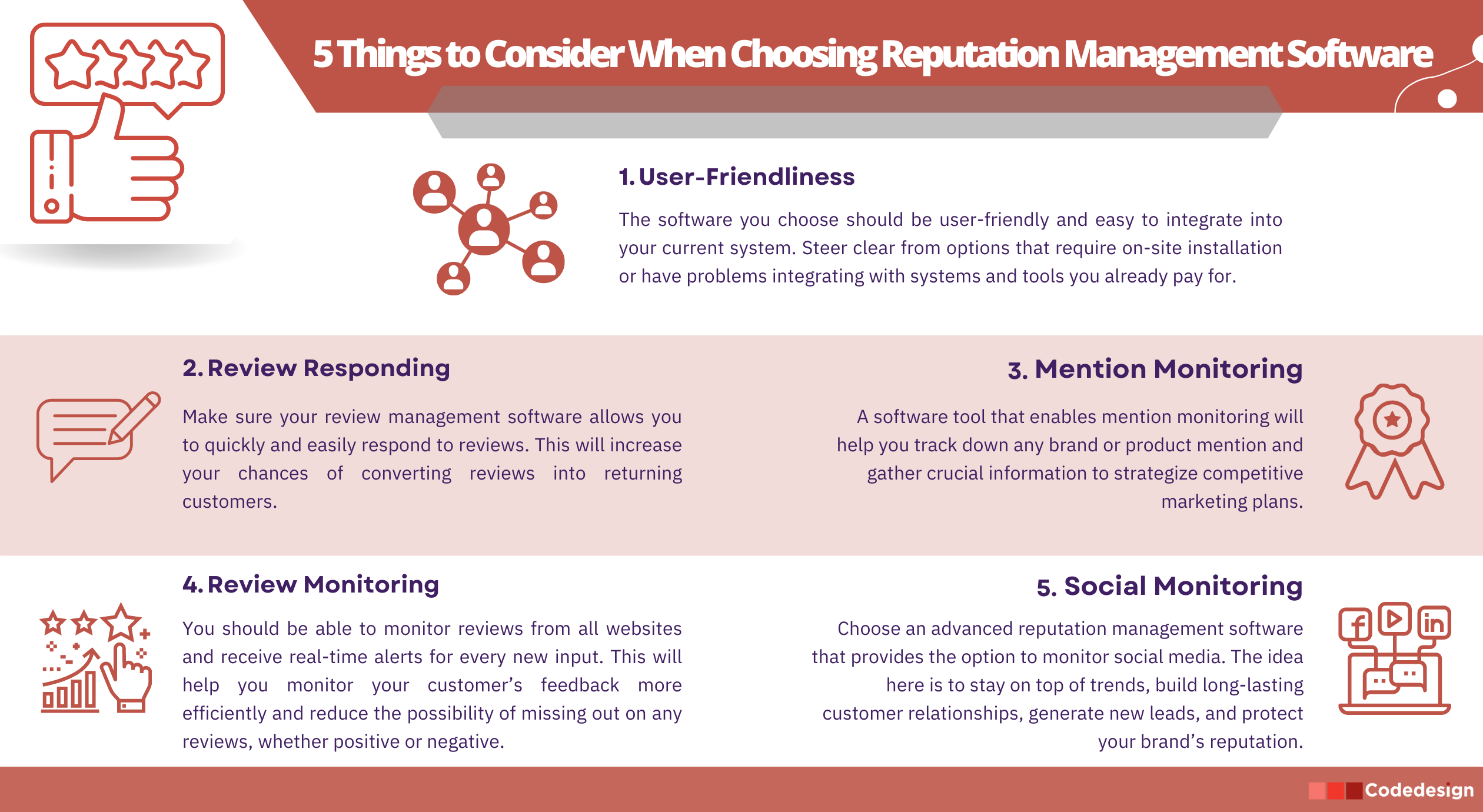 5 Things to Consider When Choosing Reputation Management Software