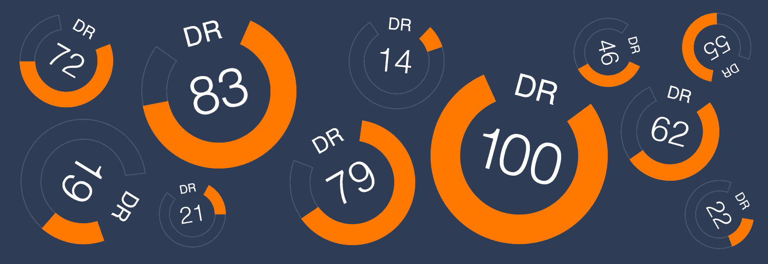 Domain Authority Score Checker