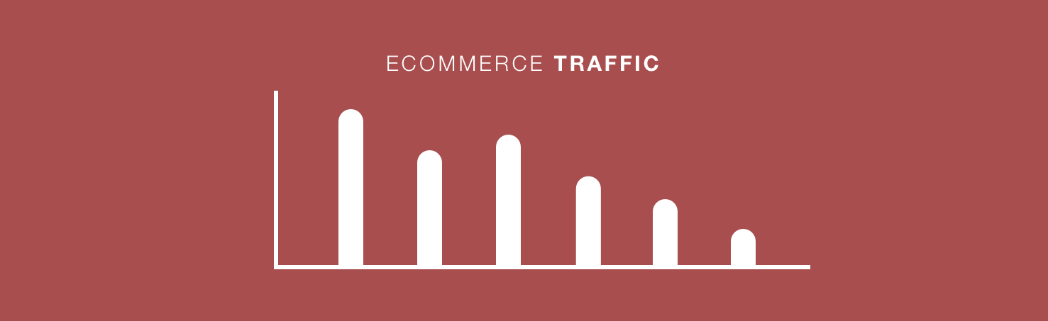 Ecommerce-Traffic-drop-shopping-cart-abandonment