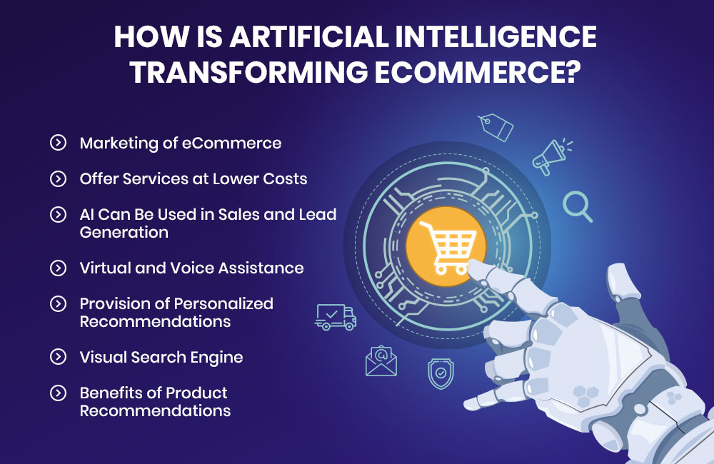 How-is-Artificial-Intelligence-Transforming-eCommerce