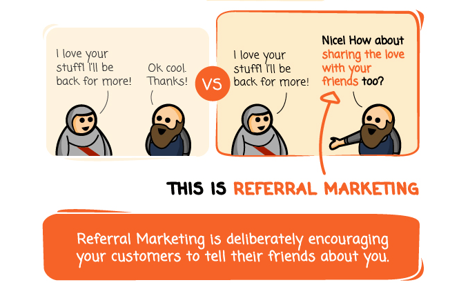 Lead Generation - Referral Marketing