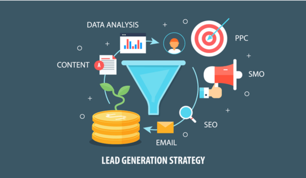 Lead Generation Strategies