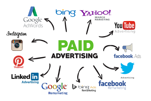 Our paid advertising services