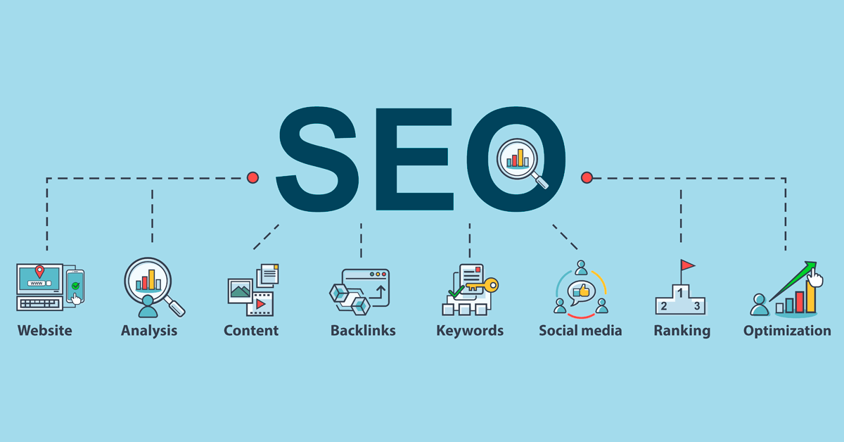 SEO and content marketing is crucial