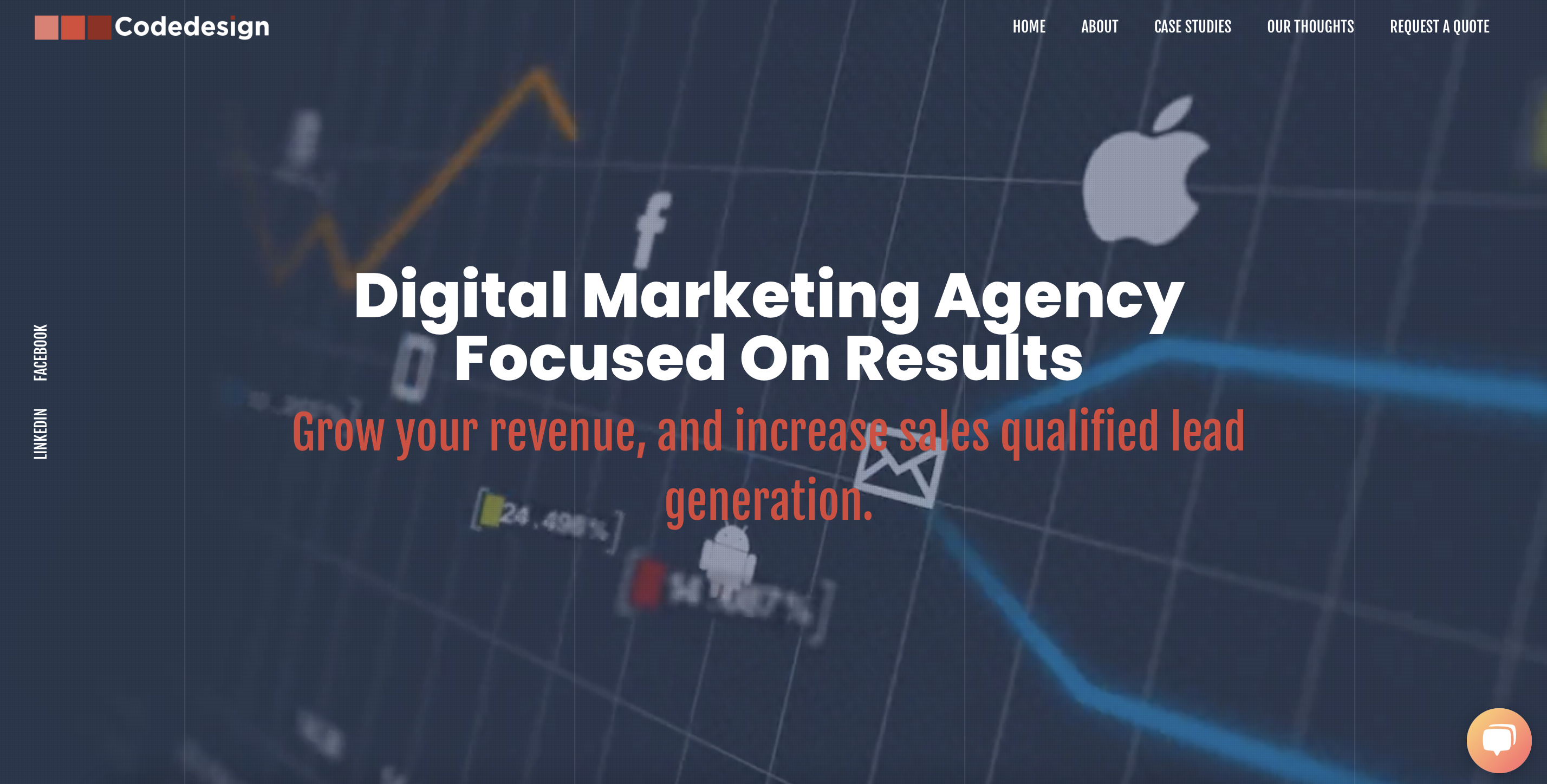 CodeDesign - Leading Digital Marketing Agency