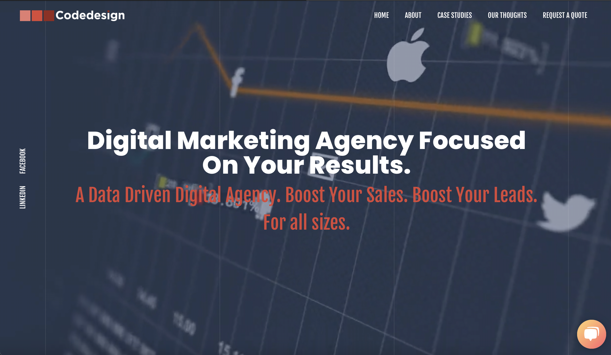 CodeDesign - The leading digital marketing agency