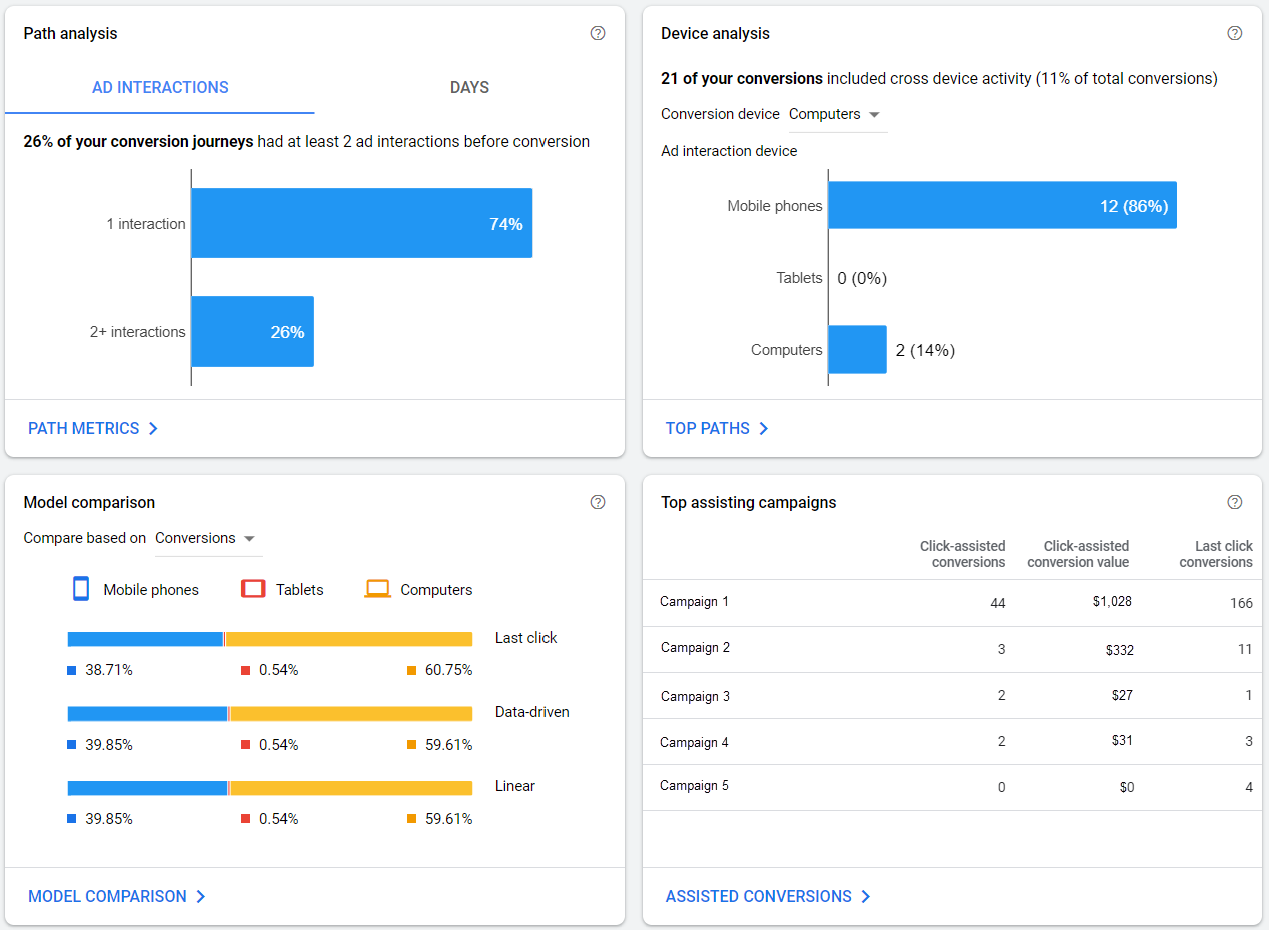 Search Attribution Reporting