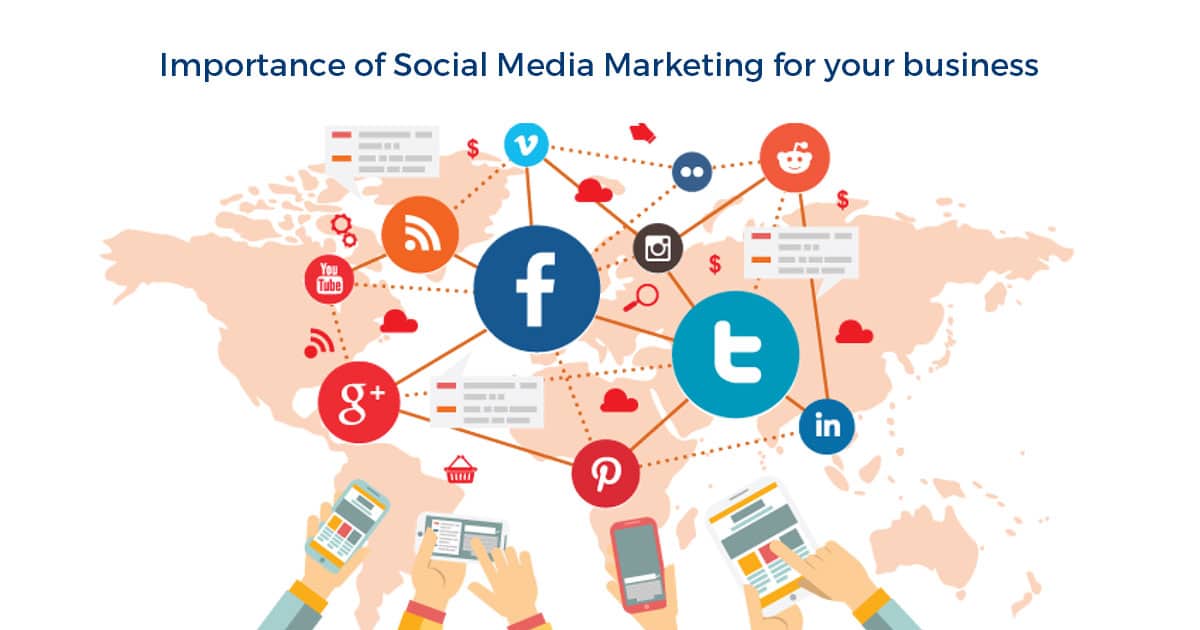 Social media marketing as part of the digital technology