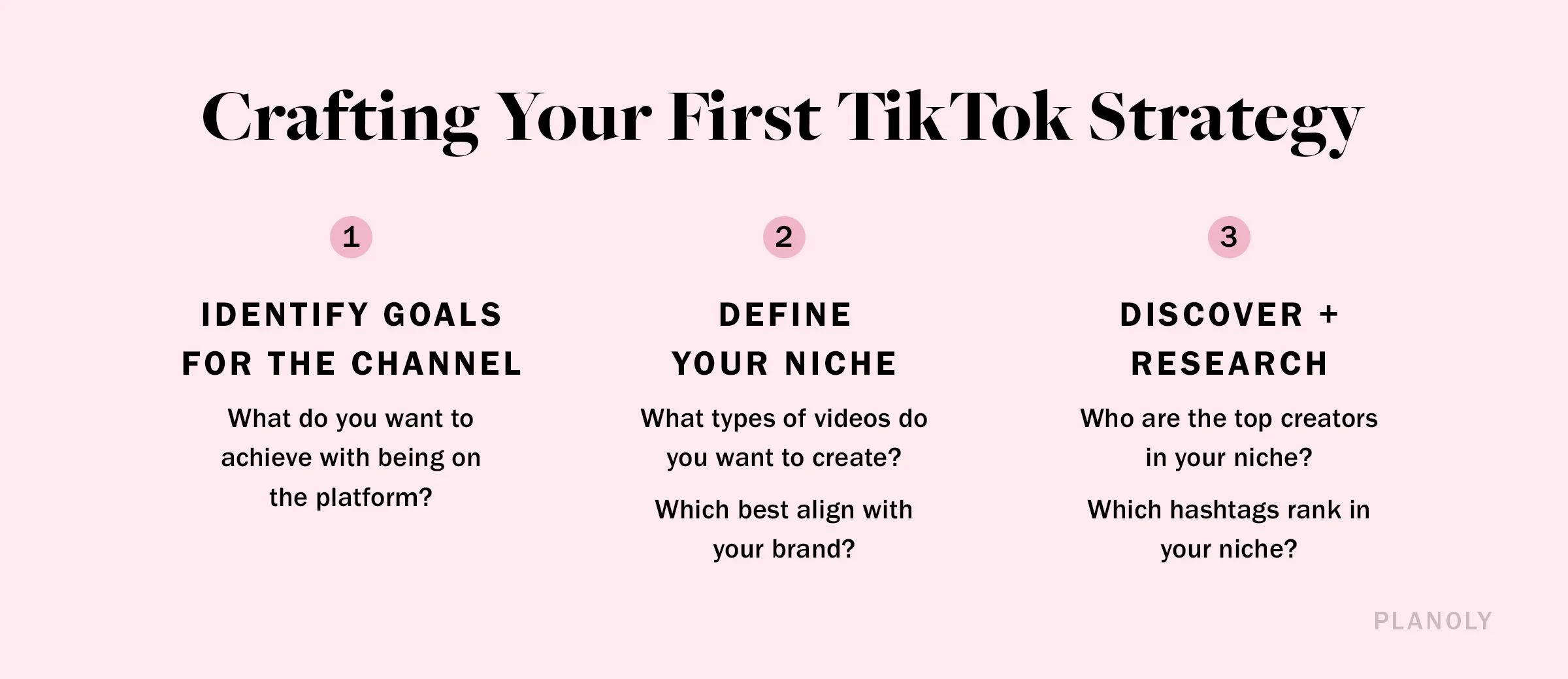 TikTok content strategy