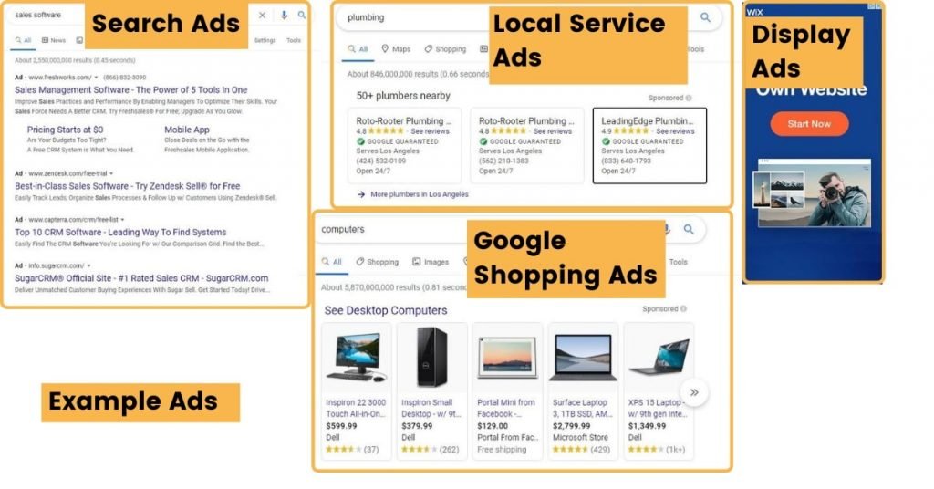 Types of Google Search Ads