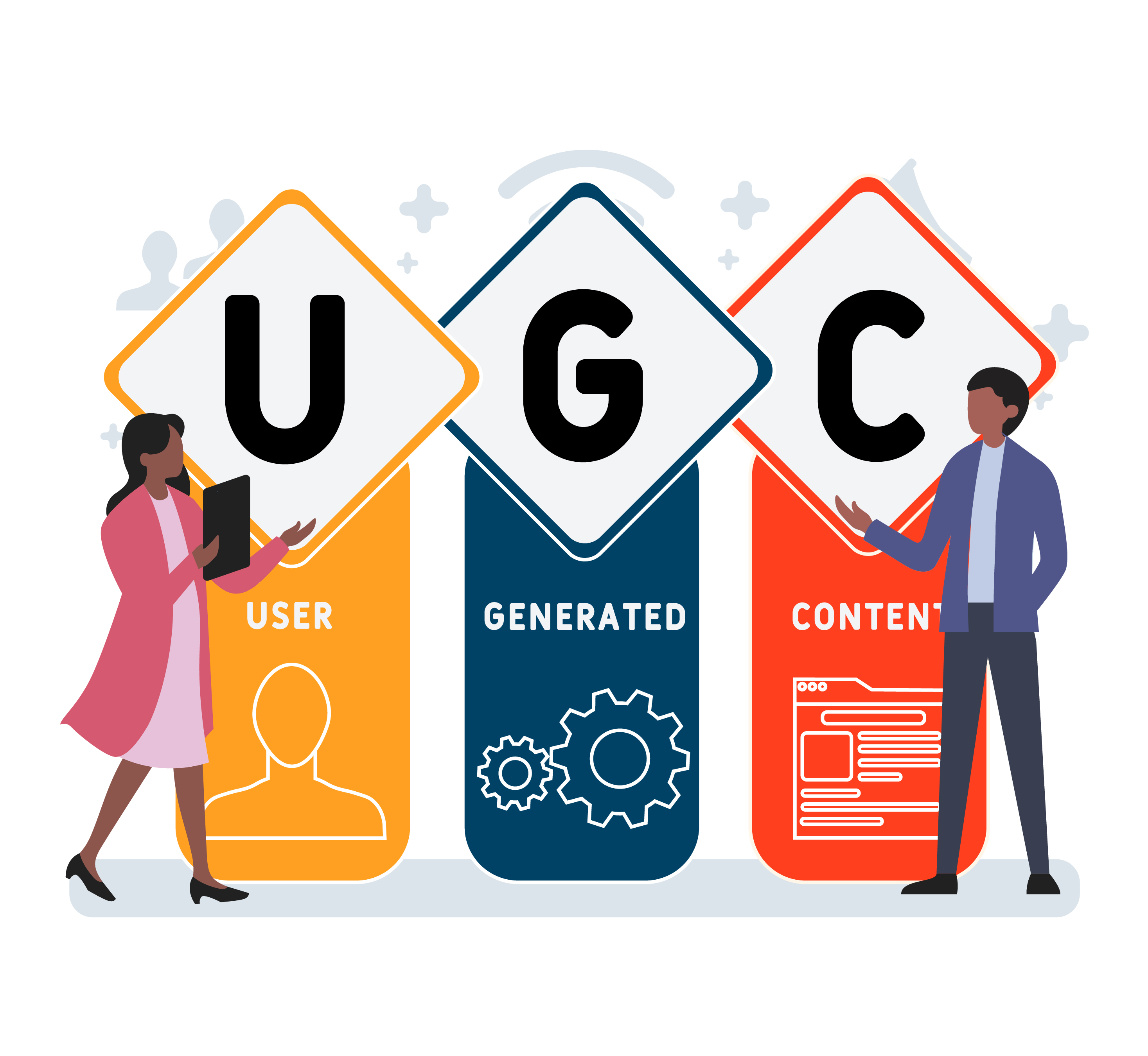 UGC - user generated content