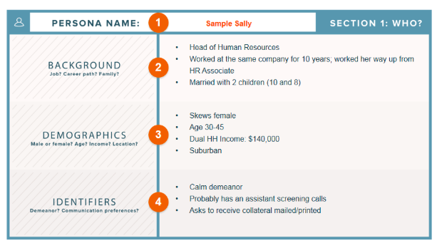 customer persona