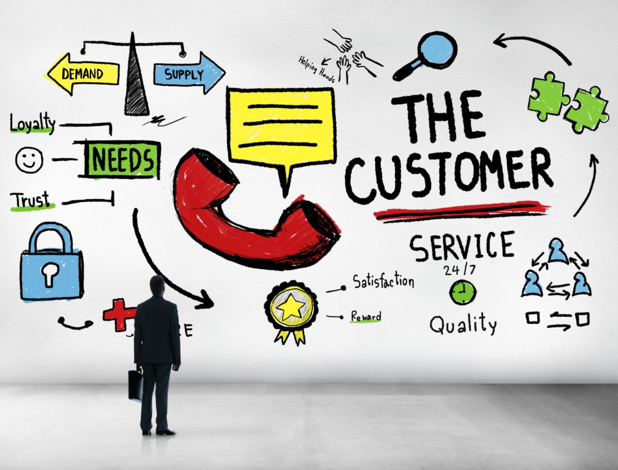 unmatchable customer service with salesforce crm