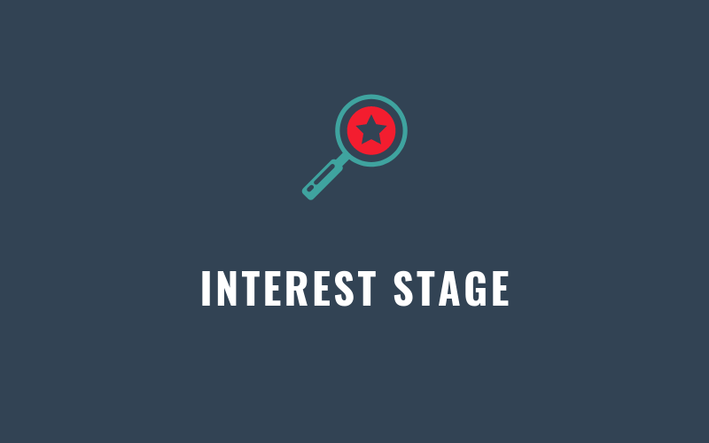 digital-marketing-funnel-interest-stage