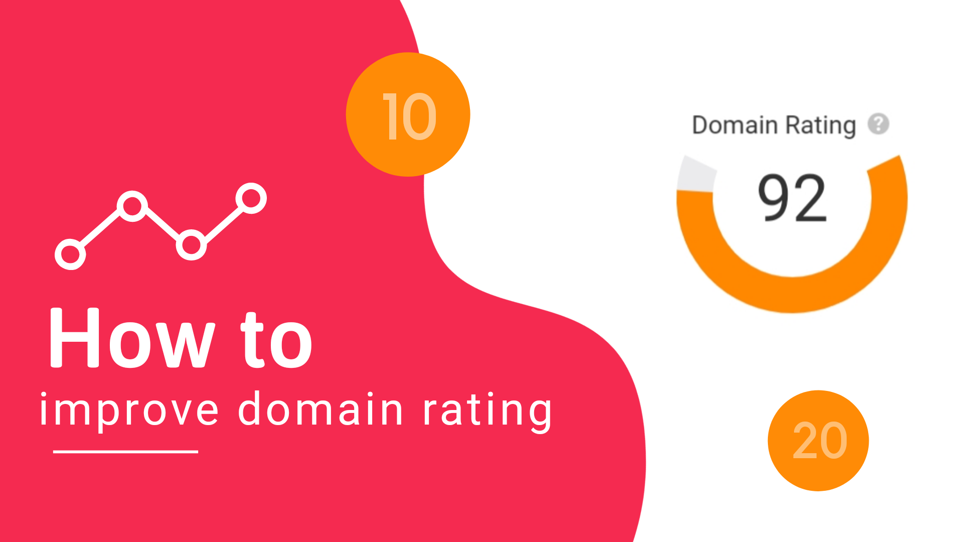 Website Domain Rating Checker