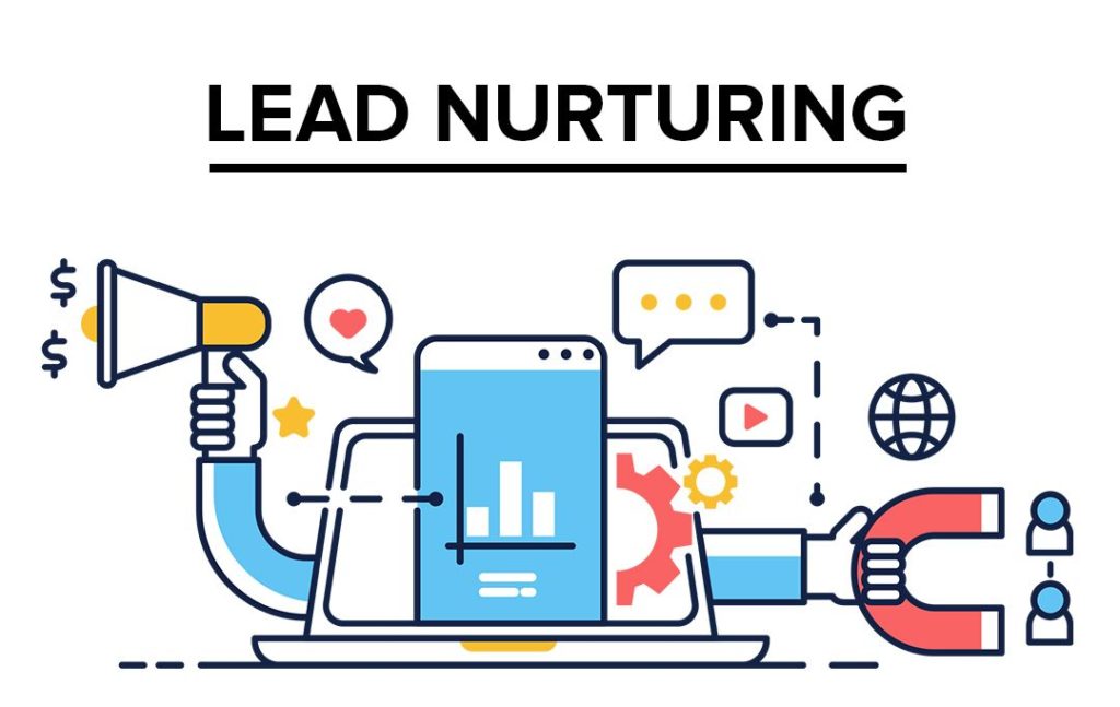 lead-nurturing-landing page