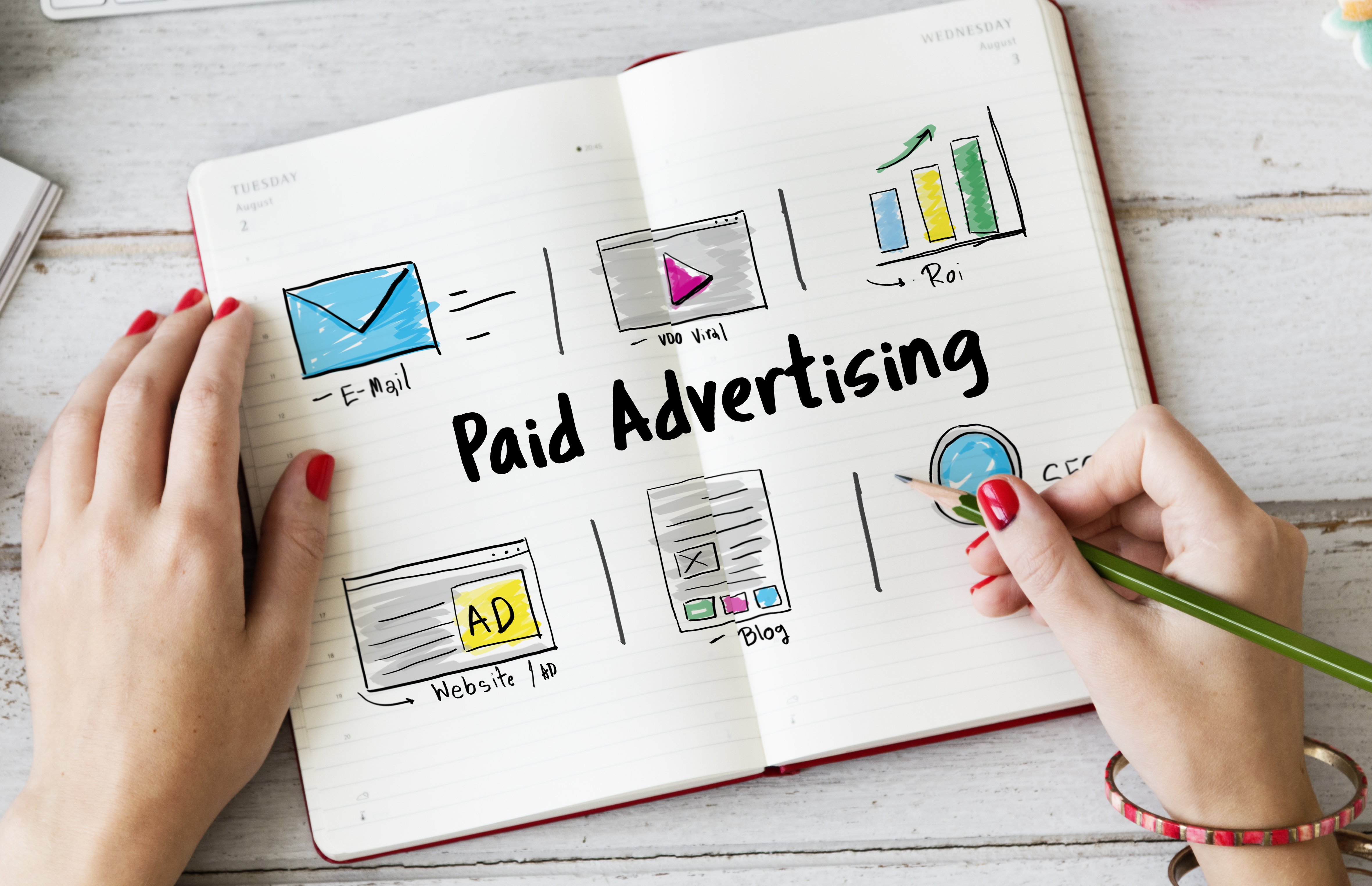 Paid advertising: Your guide to driving conversions