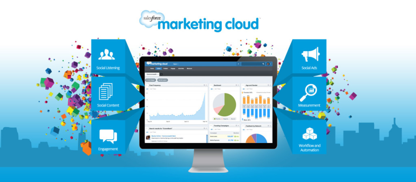 Optimize marketing campaigns with the help of customer insight data to boost personalization.