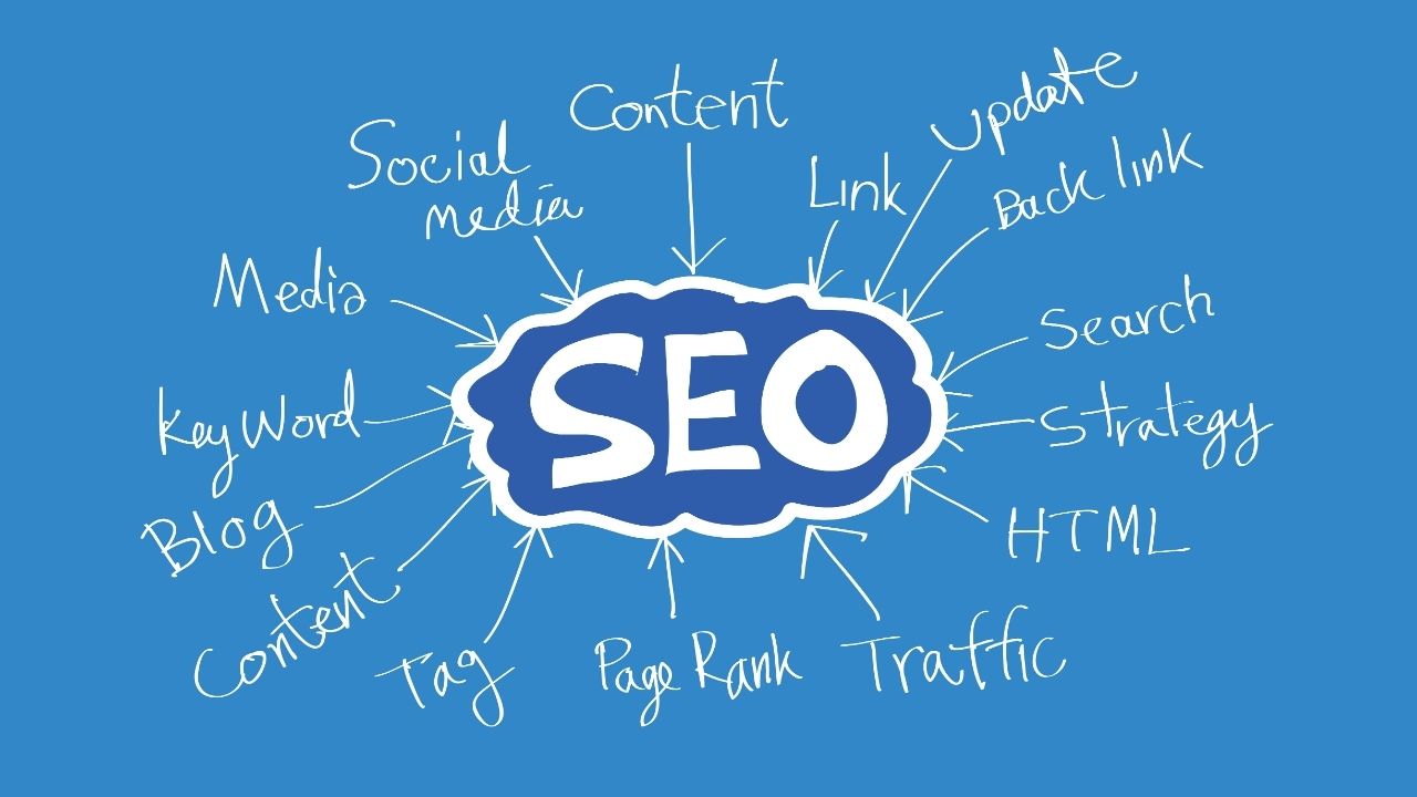 High Quality Backlinks