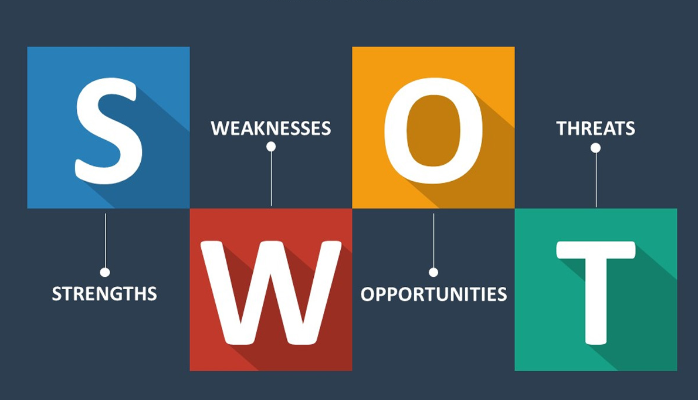 swot analysis