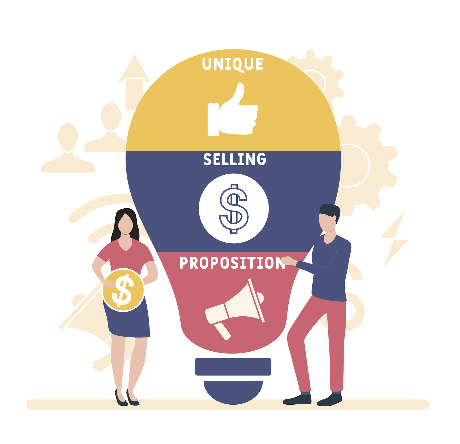 unique selling proposition